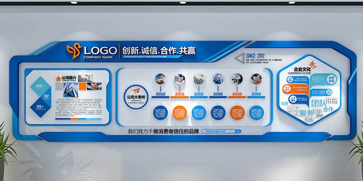 金阳新区贵阳企业文化墙